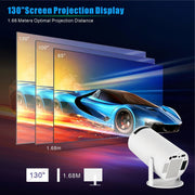 Pro Projector By Ainuro
