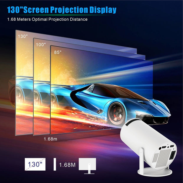 Pro Projector By Ainuro