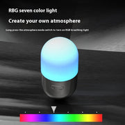 LED Light For Camping By Ainuro