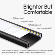 Dimmable LED Motion Sensor Light Magnetic
