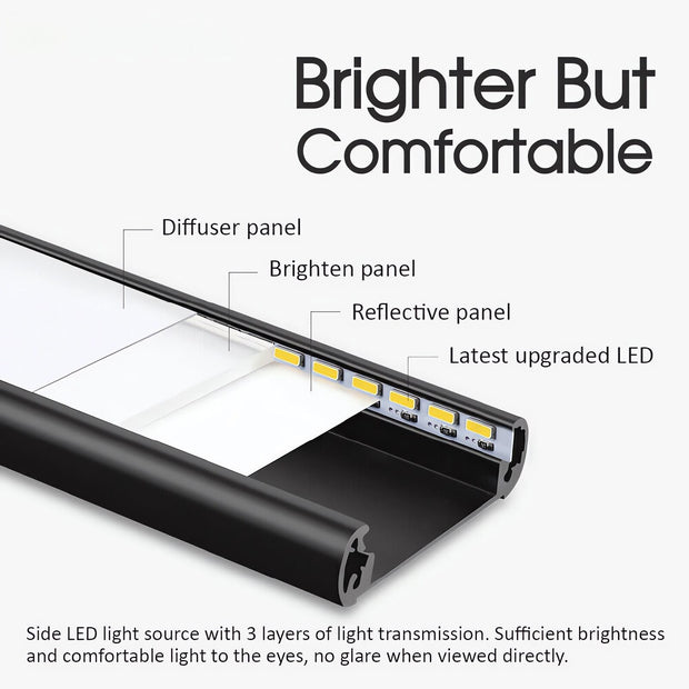 Dimmable LED Motion Sensor Light Magnetic